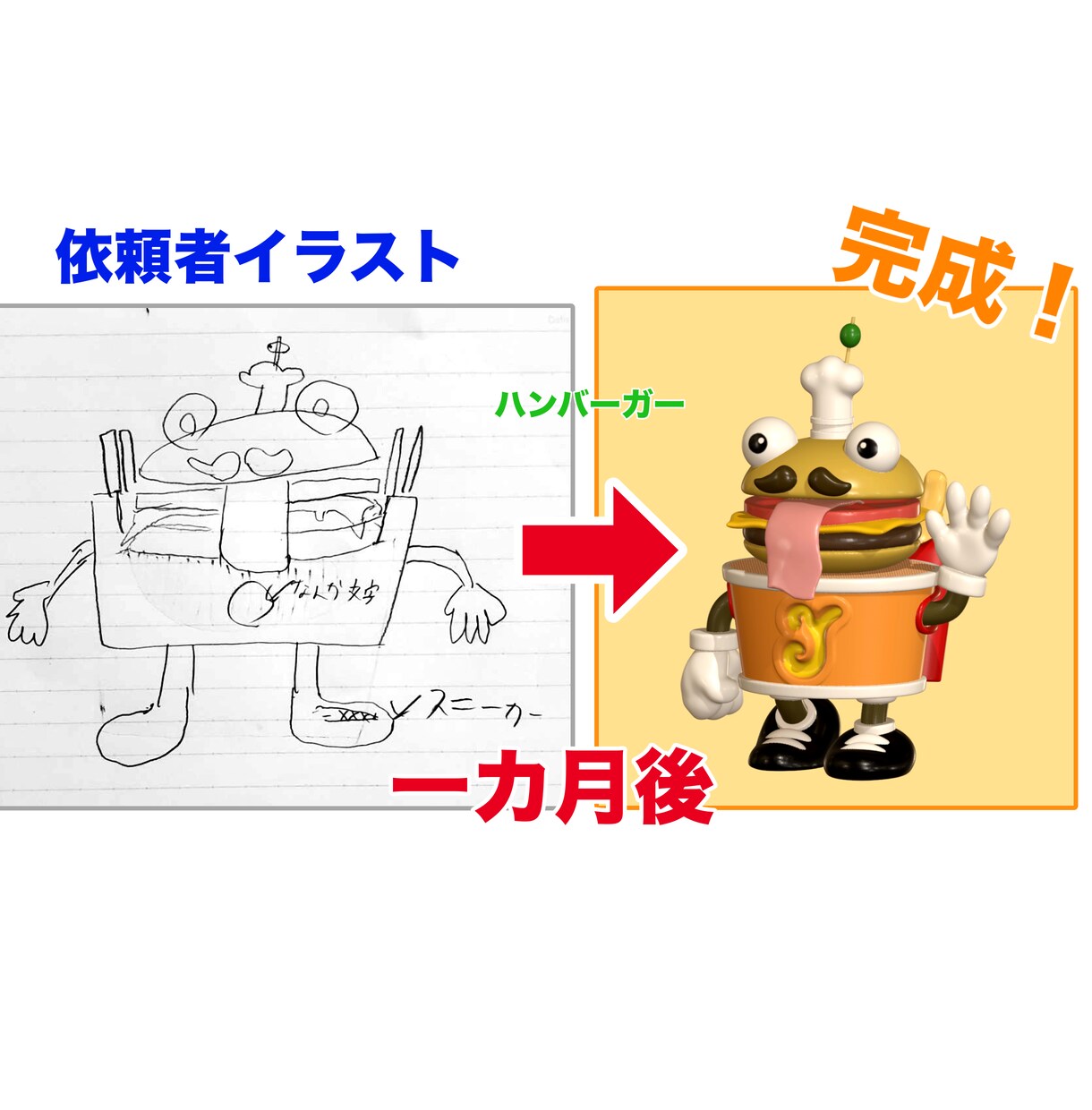3Dのフィギュアやソフビデータ作ります 最高のデータを！あなたに届けます イメージ2