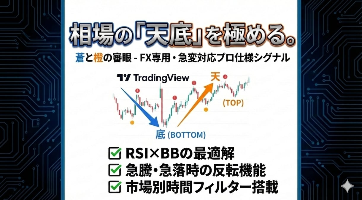 FX版トレビュー天底可視化インジケーター販売します 相場の「天」と「底」を精密に射抜く、FX専用の逆張り特化型 イメージ2