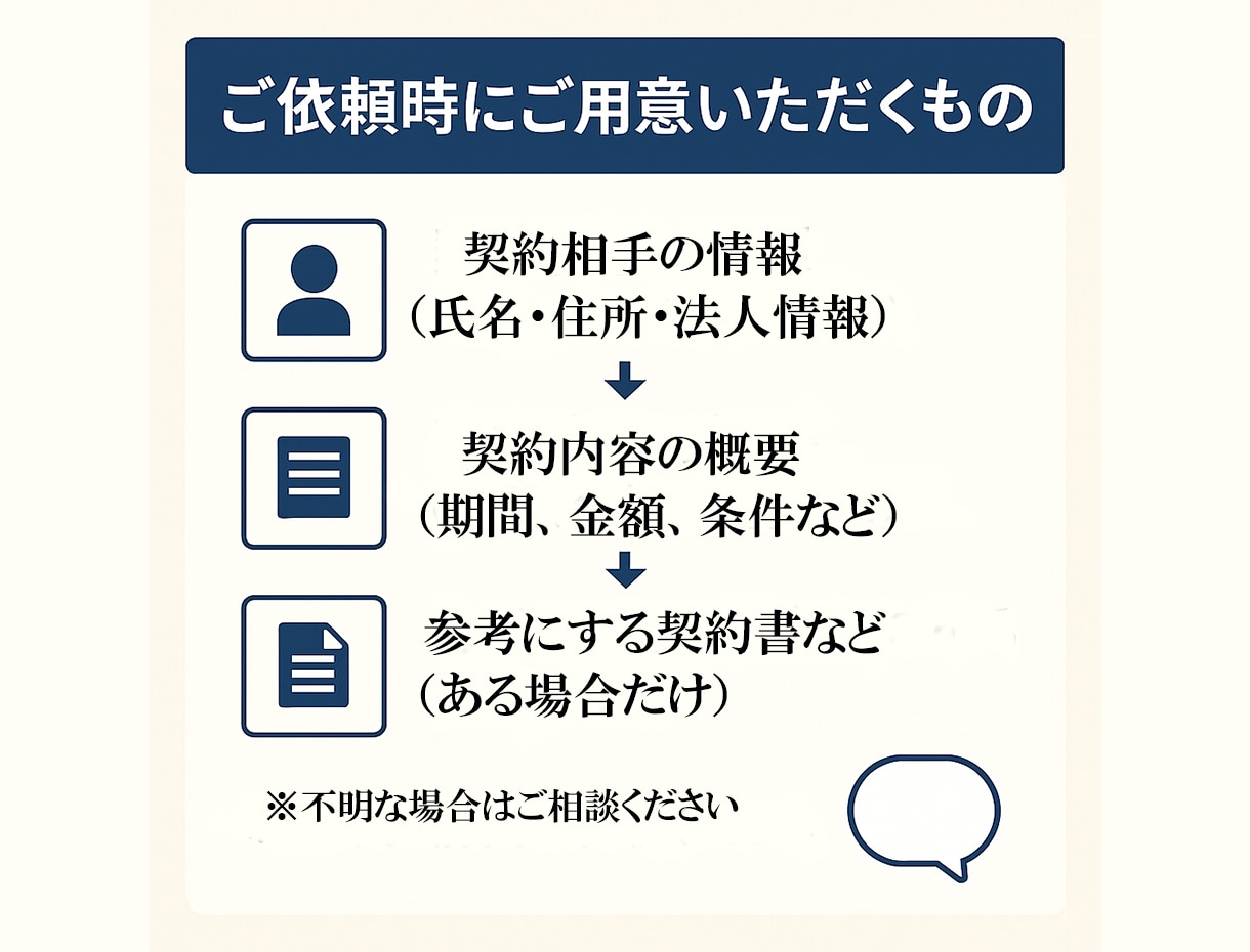 24時間納品/行政書士法人が契約書を作成します 契約書作成サービス｜秘密保持契約書・業務委託契約書も迅速対応 イメージ6