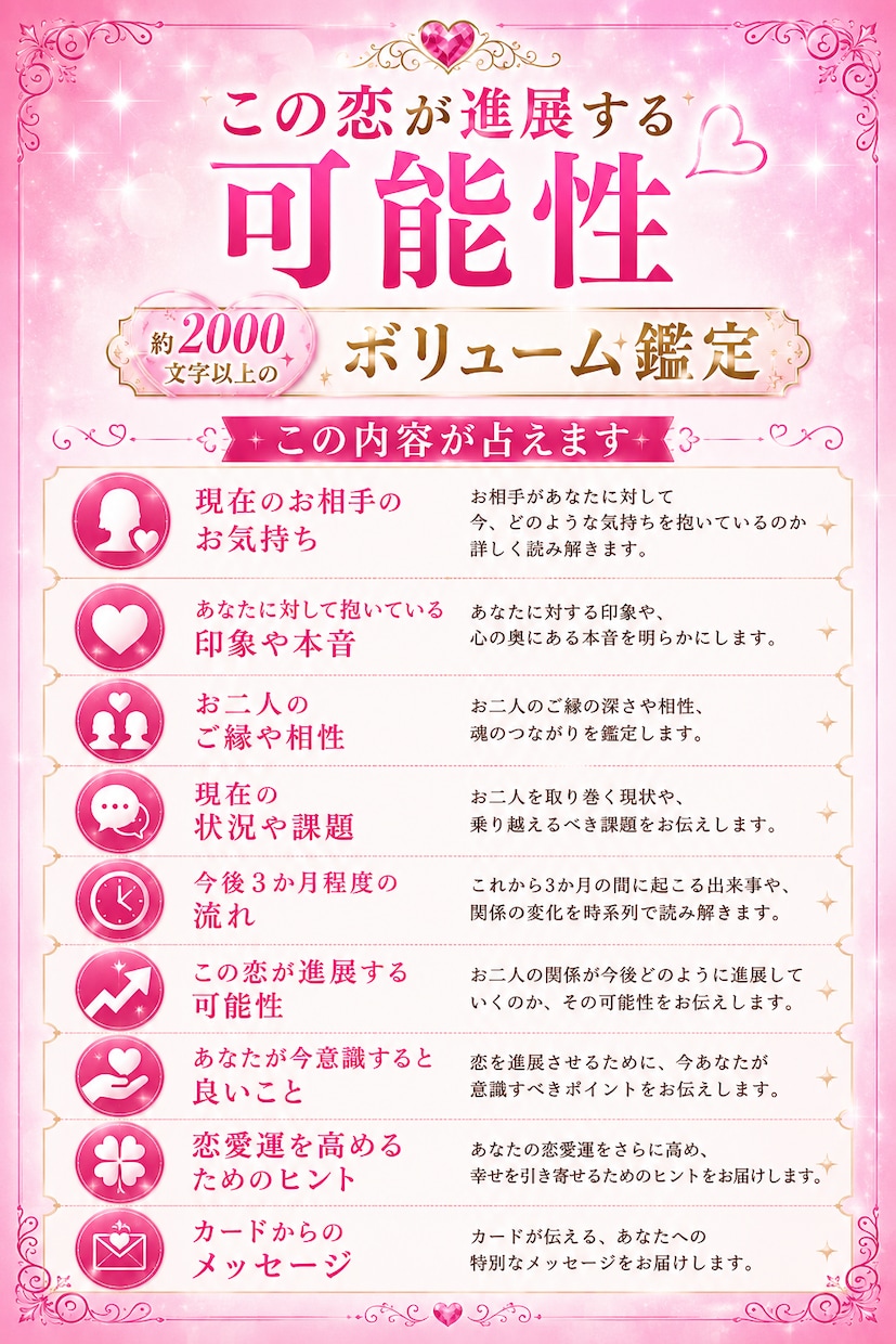 この恋は進展する？お相手の本音と未来を鑑定します 本当の気持ち・恋愛・恋の進展・片思い・深堀り・心理学 イメージ2