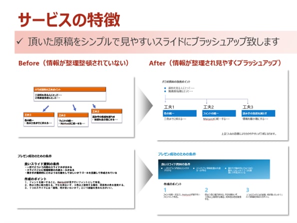 パワーポイント資料をブラッシュアップします その資料修正、時給換算したら、依頼した方がコスパいいかも.. イメージ2