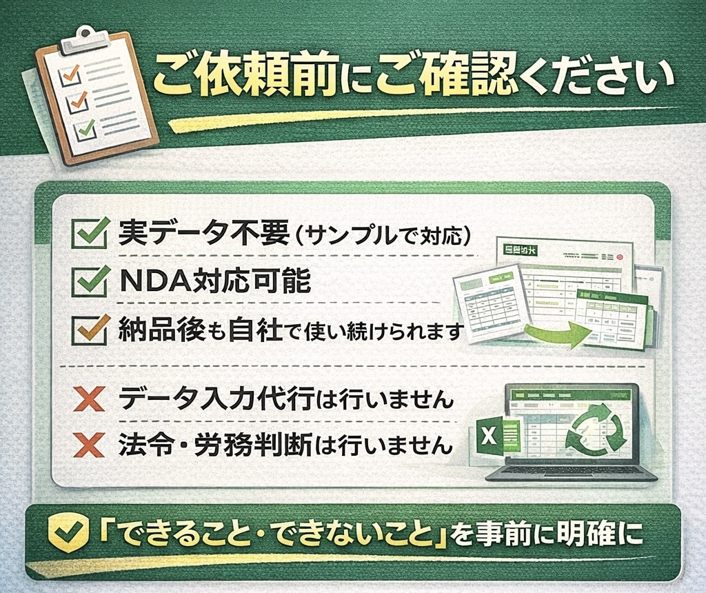 Excelの毎回やってる作業まとめて自動化します 毎月のExcel作業を、ボタン1つで終わる仕組みに改善します イメージ5