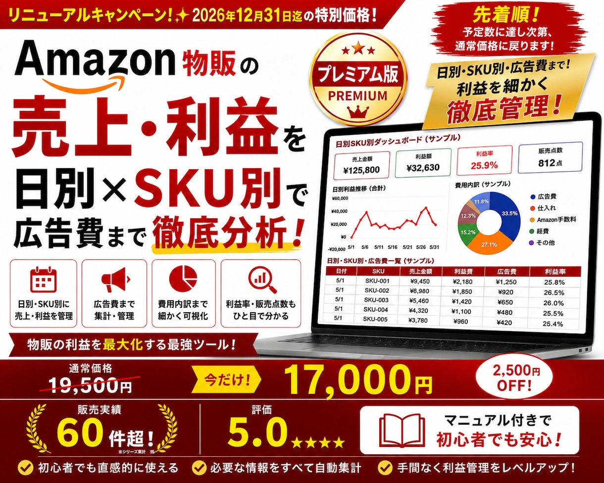 アマゾン物販の売上利益を日別SKU別まで管理します 日別・SKU別・広告費まで！物販の利益を細かく徹底管理 イメージ1