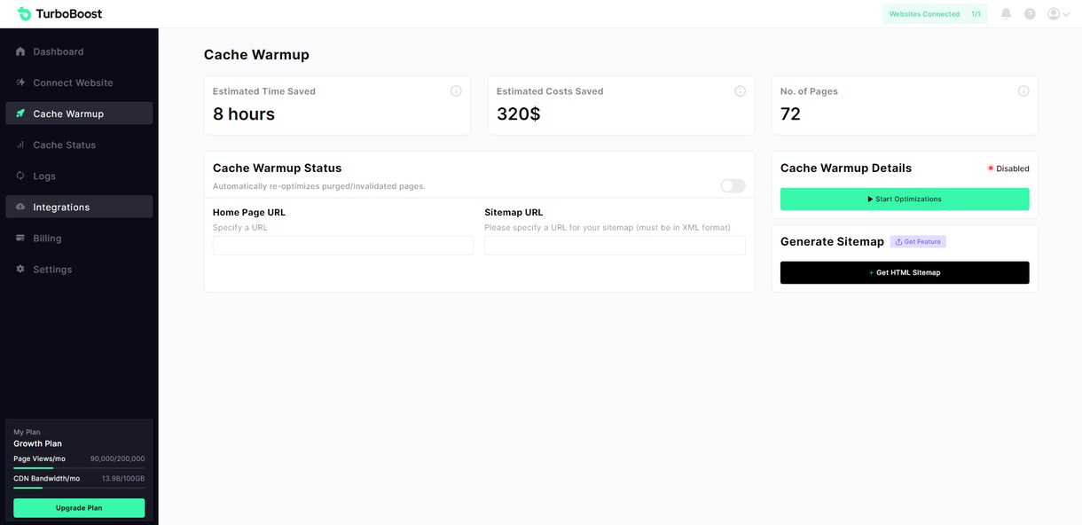 Dashboard Developmentます SaaS Web App Design & Develop イメージ3