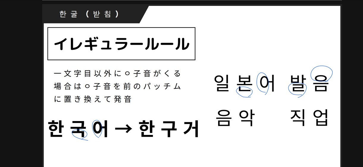 韓国語30分オーダーメイドレッスンします 文法中心【読む聞く話す】をメインに勉強するレッスン30分 イメージ4