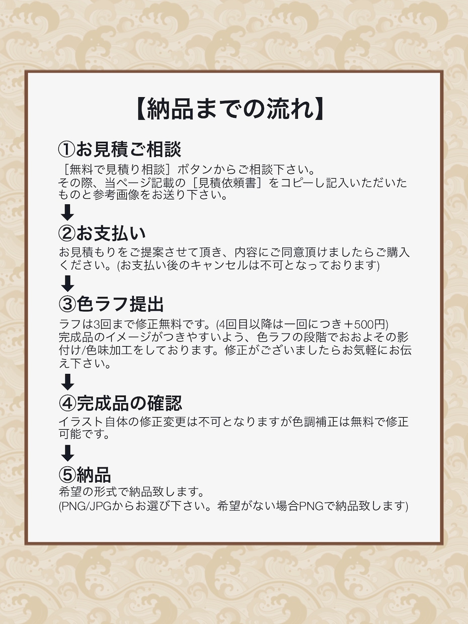 10枚様限定！安価で可愛いイラストお描きします アイコン.1枚絵.サムネ等のイラスト制作が可能です！ イメージ7