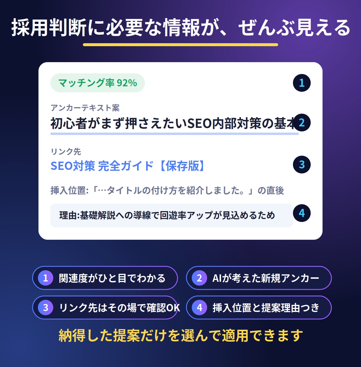 AIで内部リンクを自動提案するプラグイン販売します AIで内部リンクを自動提案&挿入WordPressプラグイン イメージ4