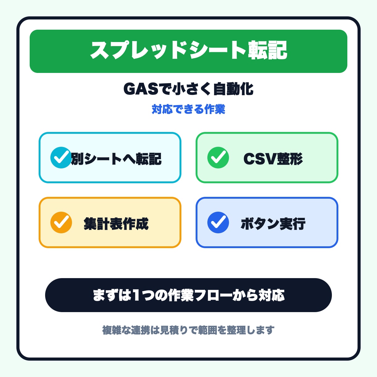 スプレッドシート転記・集計を自動化します コピペ転記と集計を自動化します イメージ2
