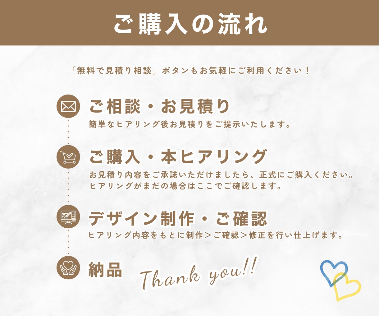 Canvaで納品後に更新も可能なチラシ作成します AIでイメージ・途中まで作成済みもブラッシュアップします！ イメージ3