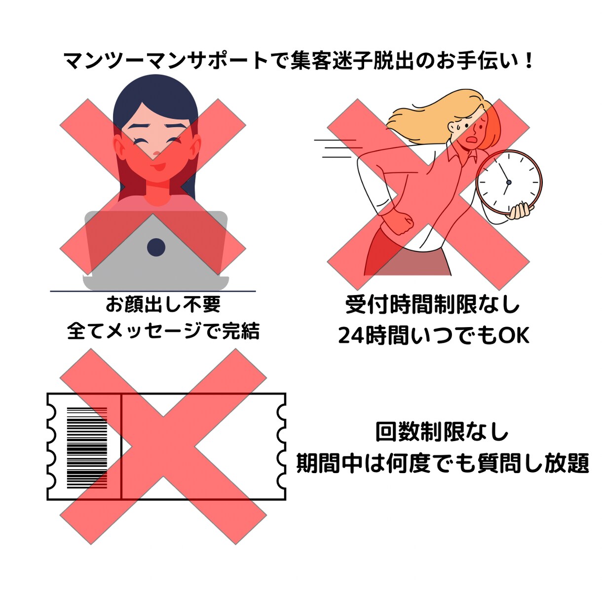 ココナラ特別価格！インスタ30日間コンサルします 「なんで集まらないの？」を解決！バズらなくても集まる運用方法 イメージ3