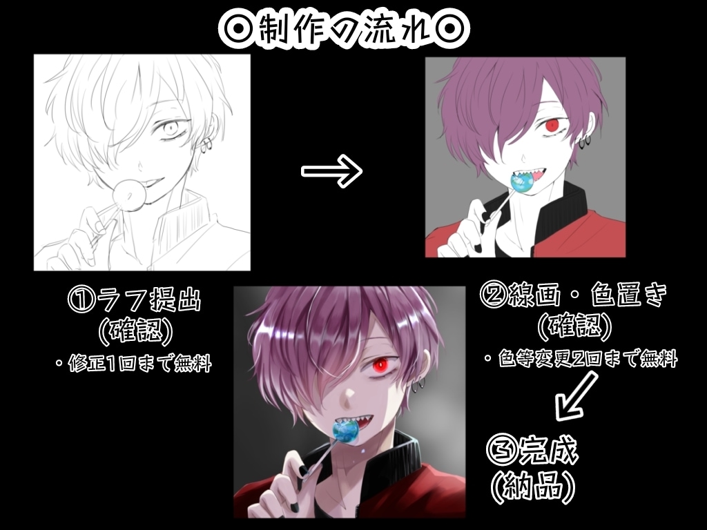 SNSアイコン用等のイラストを描かせて頂きます 可愛くかっこよく描かせて頂きます イメージ1