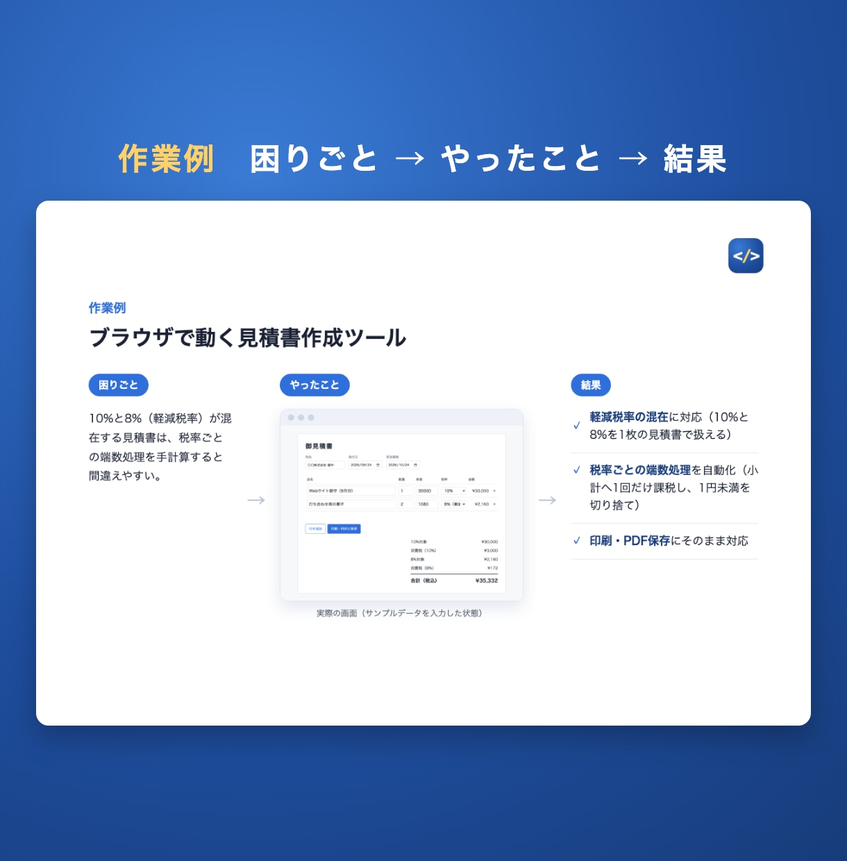 業務用のWebアプリや小さなツールを作ります 見積書、在庫表、チャットボットなど小さく作ります イメージ2
