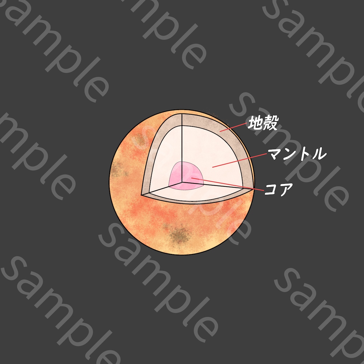惑星のイラスト多数を販売しています 太陽系惑星シリーズ/ダウンロードするだけ☆ イメージ7