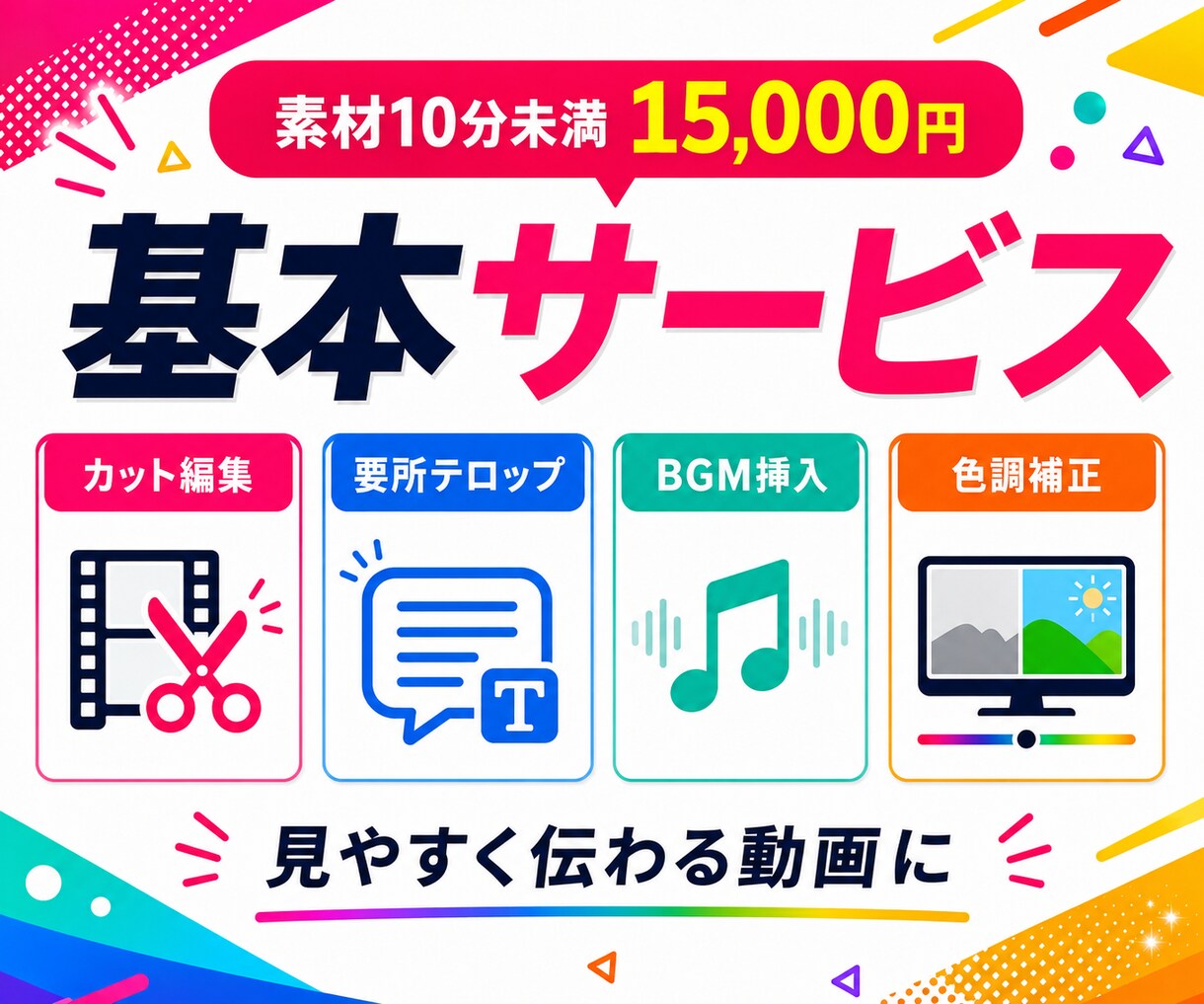 インタビュー動画/メッセージ動画を編集します インタビュー・社長メッセージ・採用・広報動画に最適！ イメージ4