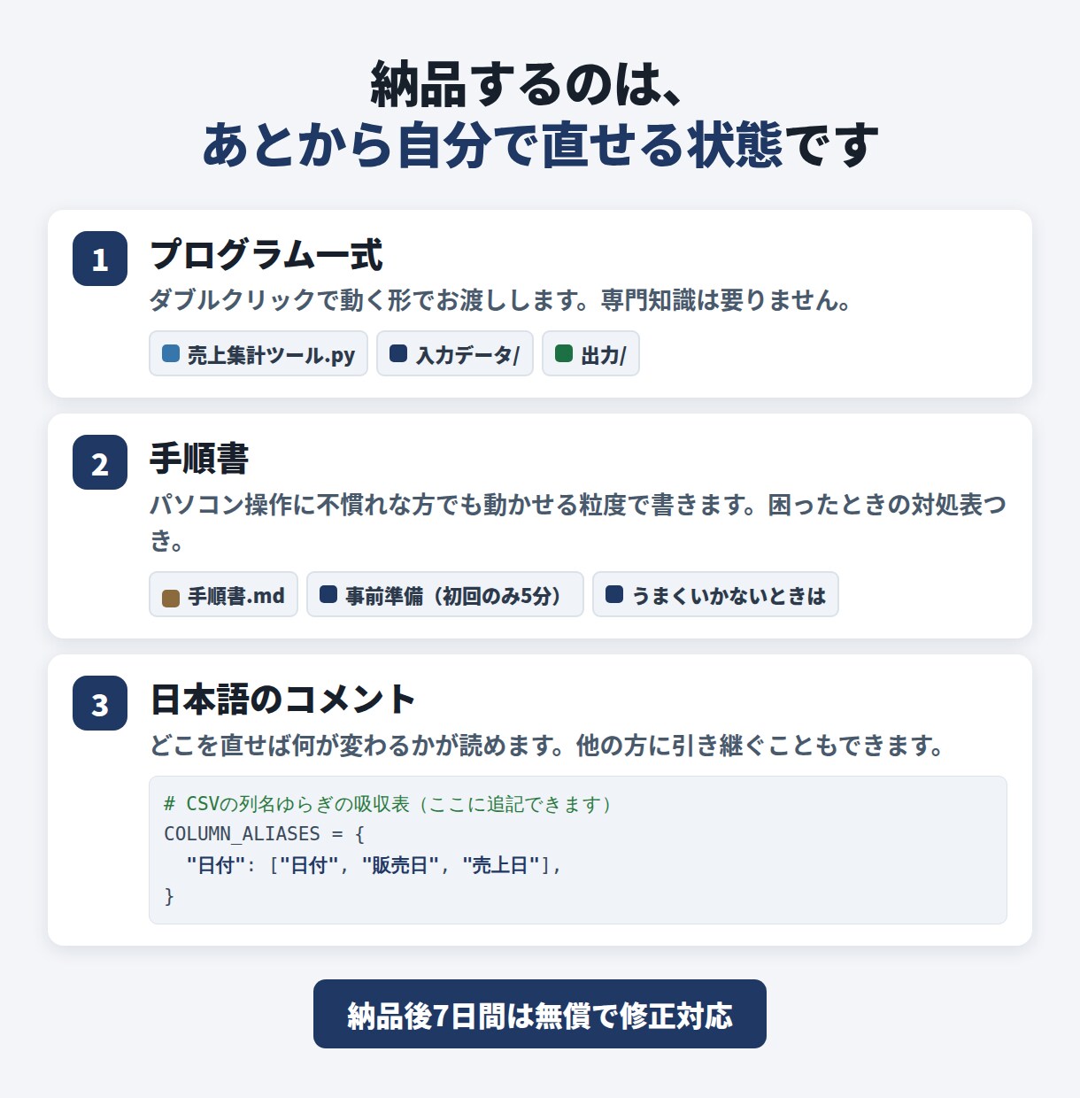 ExcelやCSVの繰り返し作業を自動化します 毎日30分の手作業を、ボタン1つの3秒に変えます イメージ3