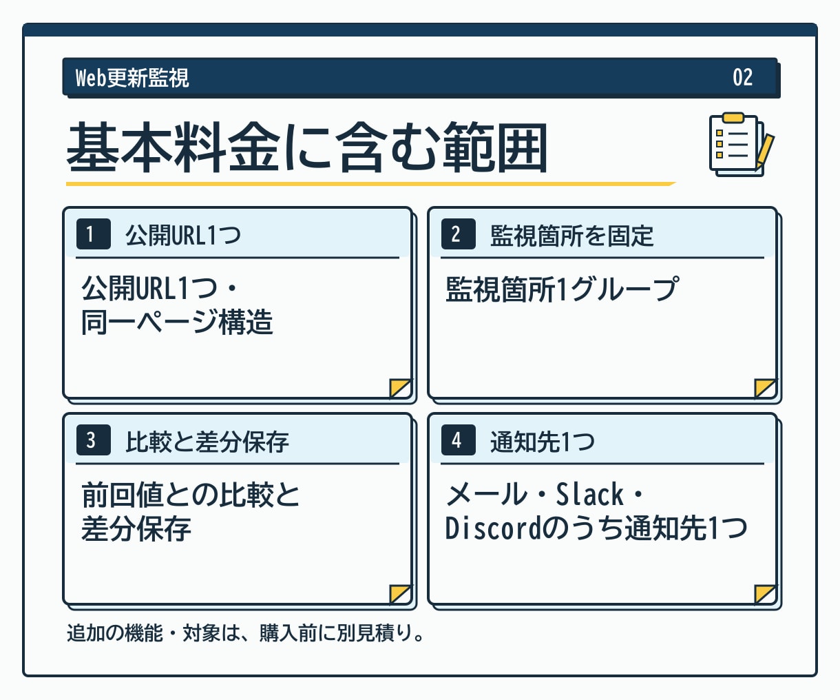 Webページの更新監視と通知を自動化します 公開1ページの差分を検知し1通知先へ送ります イメージ2