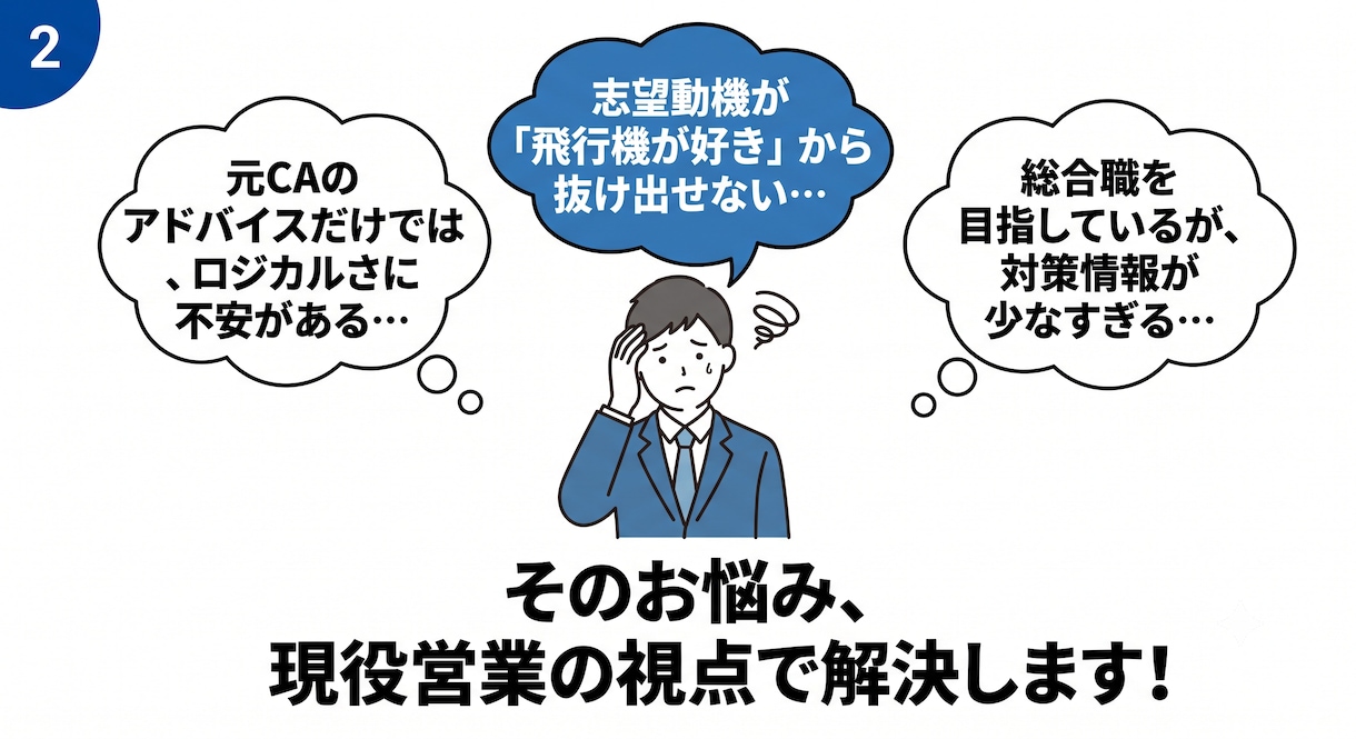 現役総合職が面接官に刺さるESに添削します 【先着5名様限定】現役航空総合職が面接官目線でロジカル添削 イメージ2