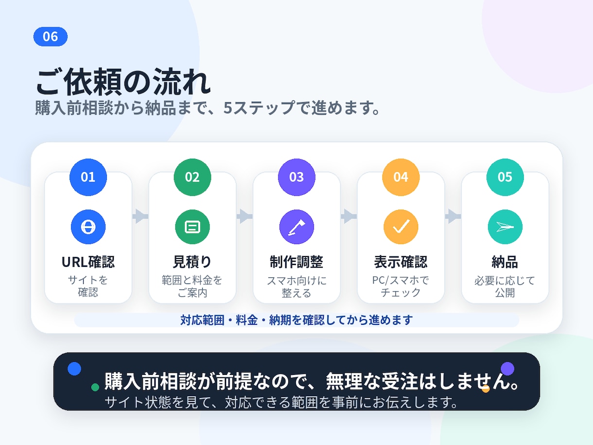 既存ホームページの表示崩れ・スマホ表示を整えます 古い会社HPを、今のデザインを活かして見やすく調整します イメージ6