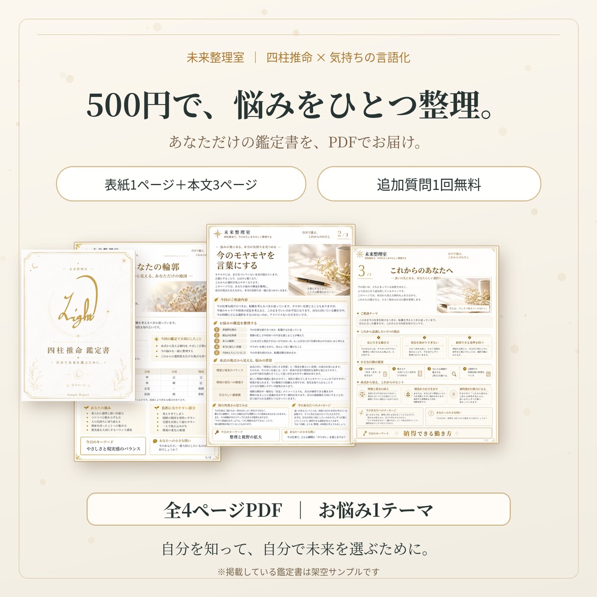四柱推命で頭の中のモヤモヤを整理します 500円で悩みをやさしく整理｜全4ページPDF イメージ1