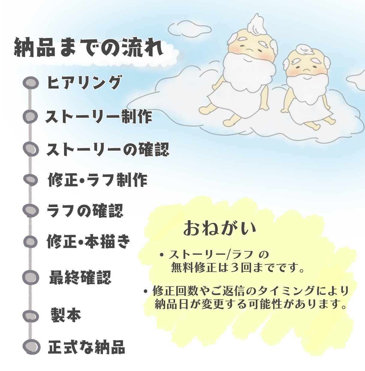 お名前の由来を元にしたストーリーで、絵本を作ります お誕生日・出産祝い・成人祝い・結婚祝いなどの贈り物に！ イメージ3
