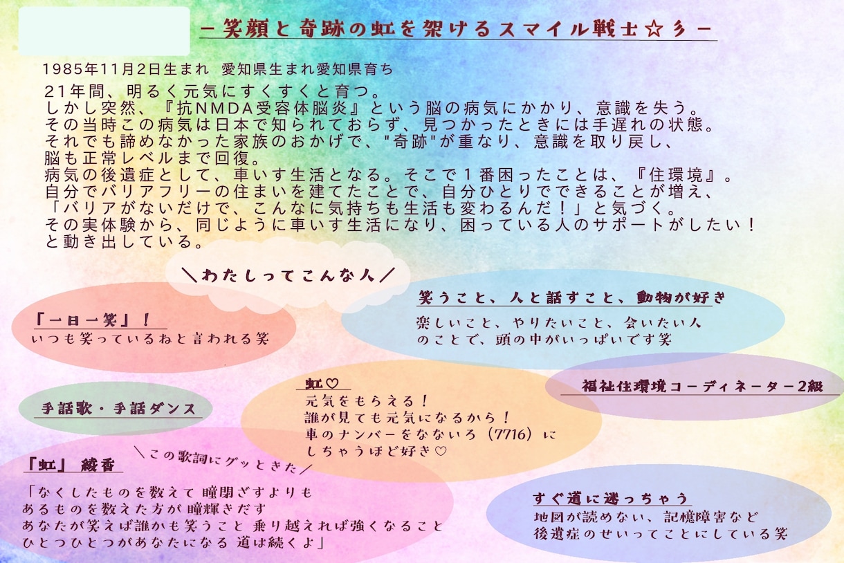 自分をちょっと好きになる。プロフィール文贈ります 人柄、ストーリー重視のオリジナル！自己PRや自己分析にも◎ イメージ1