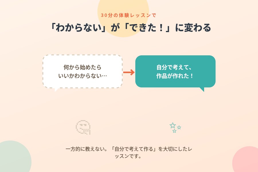 こども向けにプログラミングをおしえます 「やってみたいけど、習うほどじゃないな」という方、ぜひ イメージ2