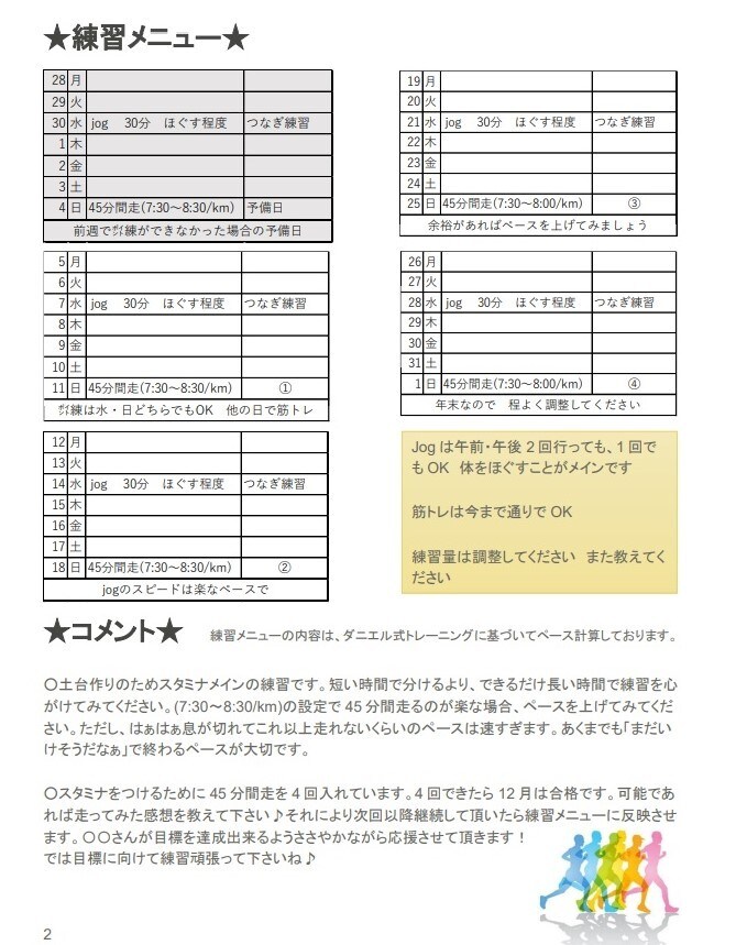 ランニングの目標達成・継続サポートします 目標達成・継続をラン経験豊富なコーチングスタッフが後押し イメージ3
