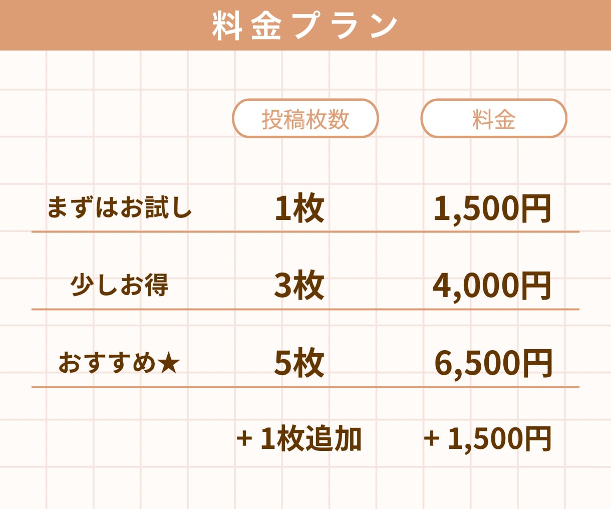 Instagram投稿デザイン制作します Canva編集可能データで納品 イメージ4