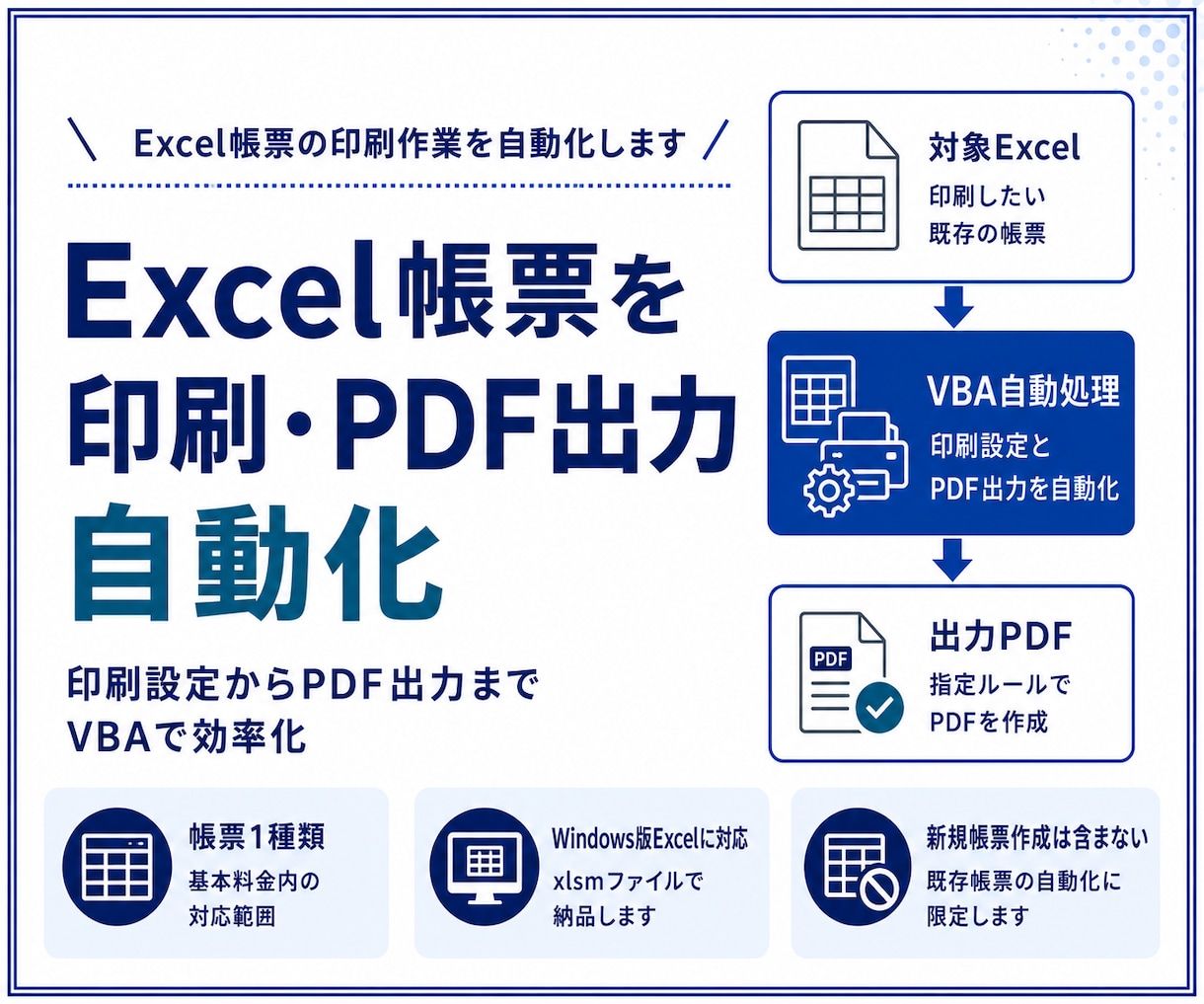 Excel帳票の印刷PDF出力を自動化します 印刷設定からPDF出力までVBAで効率化 イメージ1
