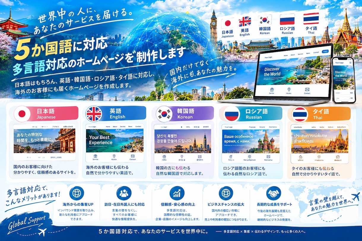 店舗・サービスのHPを多言語対応で制作します 見やすく、伝わる。選ばれるホームページを。ネイティブチェック イメージ3