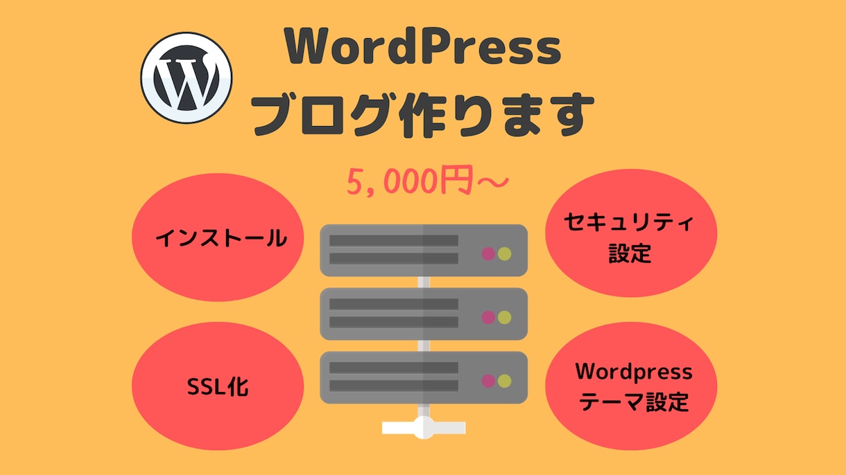 Wordpressインストール・設定を代行します ブログ制作やレンタルサーバ契約／ドメイン設定もサポートします イメージ1