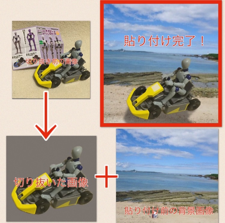 アプリを使って簡単な合成写真をお作いたします お友達、画像SNS、各種イベントなどでちょっと笑えるお手伝い イメージ2