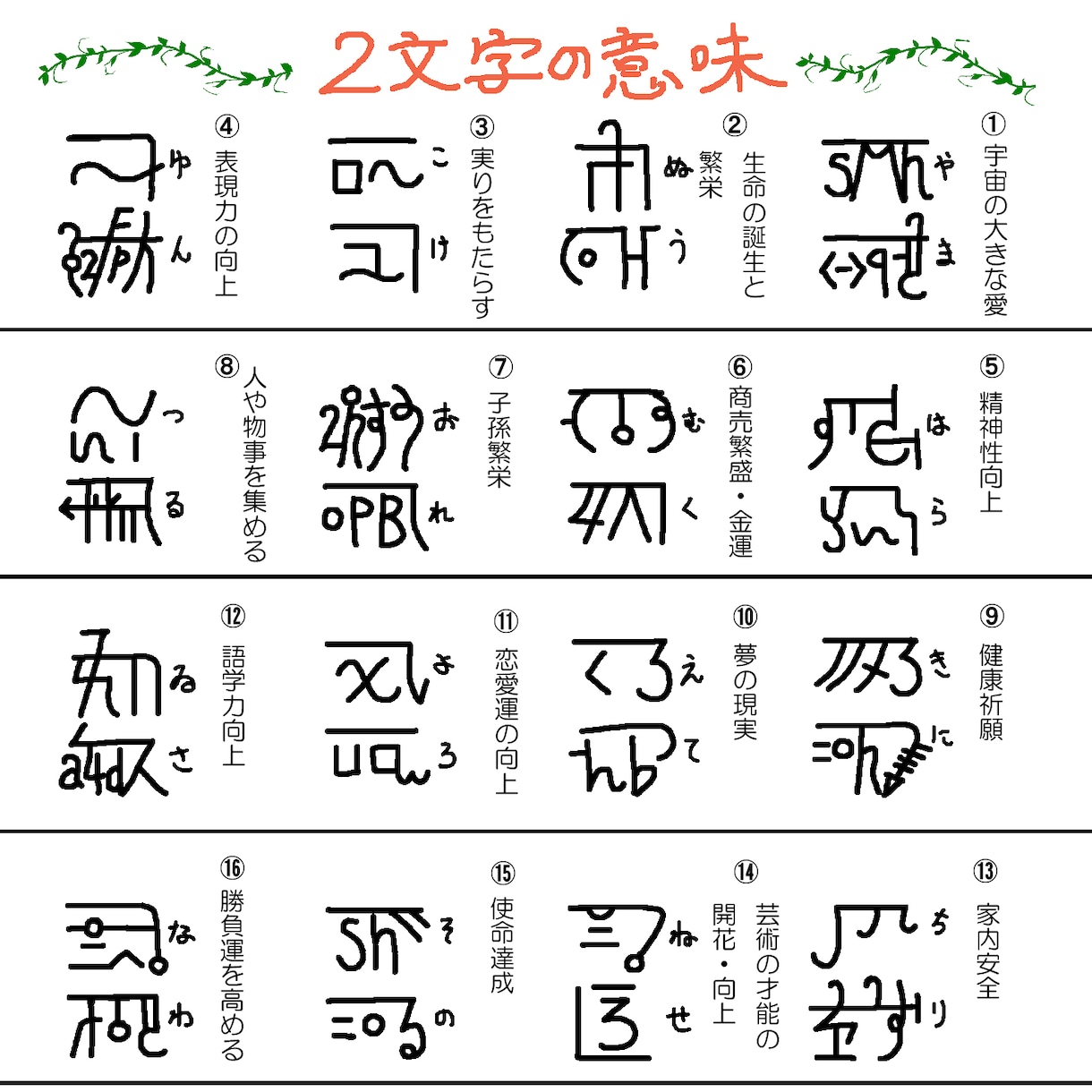 お守り文字と引き寄せの法則のための下準備おしえます 宇宙はあなたの味方。潜在意識にこびりついたネガティブを落とす イメージ6