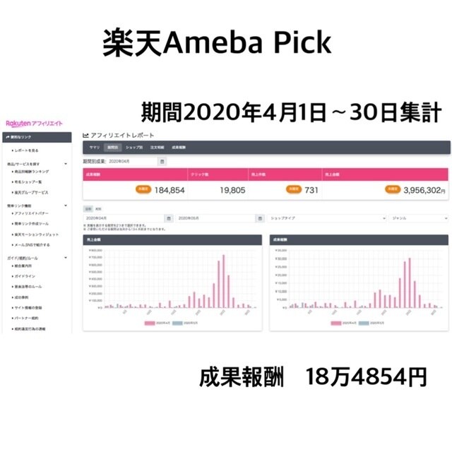 アメーバピックが売れるブログの書き方教えます アメブロで月1万円以上は稼ぎたい方に必要な手順を【徹底公開】 イメージ5