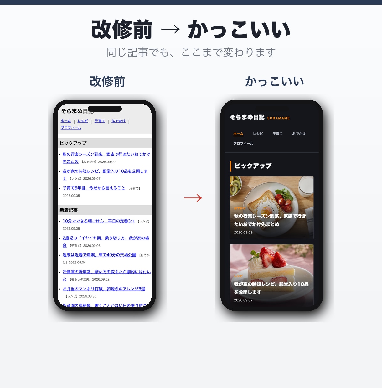 ブログの見た目を、可愛く・かっこよく整えます 4つの方向から選ぶ｜SWELL・Cocoon・JIN対応 イメージ7