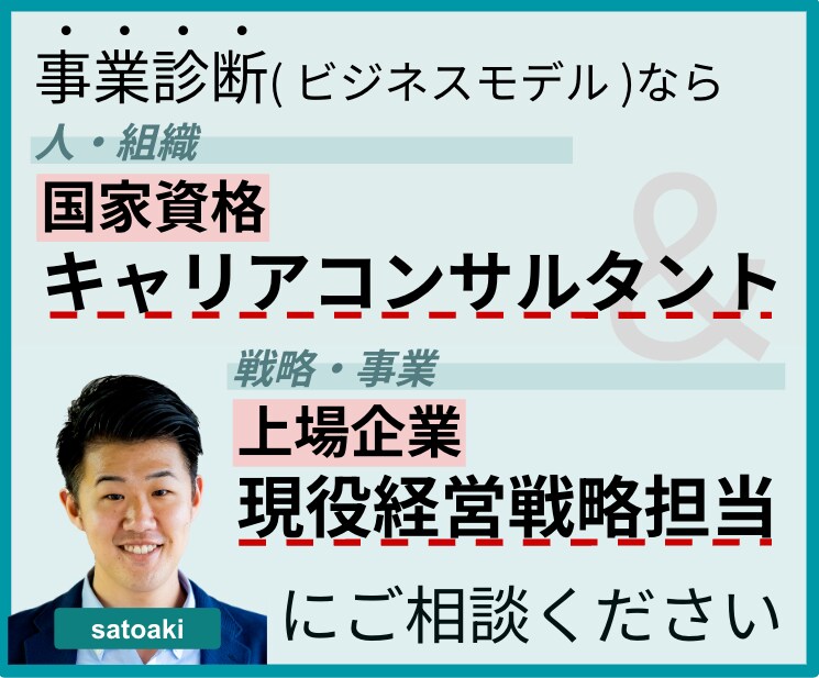 ビジネスモデル分析_事業の課題整理支援を行います 様々なビジネスや組織フェーズでの立ち上げ実績からアドバイス！ イメージ1