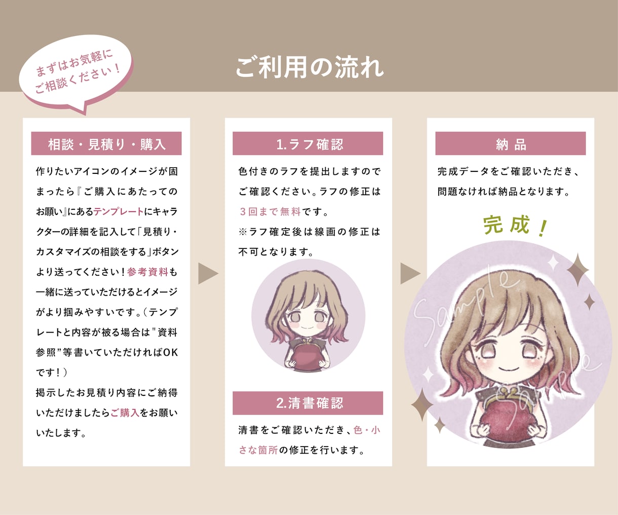 ふわっとやさしい雰囲気のアイコンお描きます 落ち着いた色味なので大人かわいい印象になります♪ イメージ9