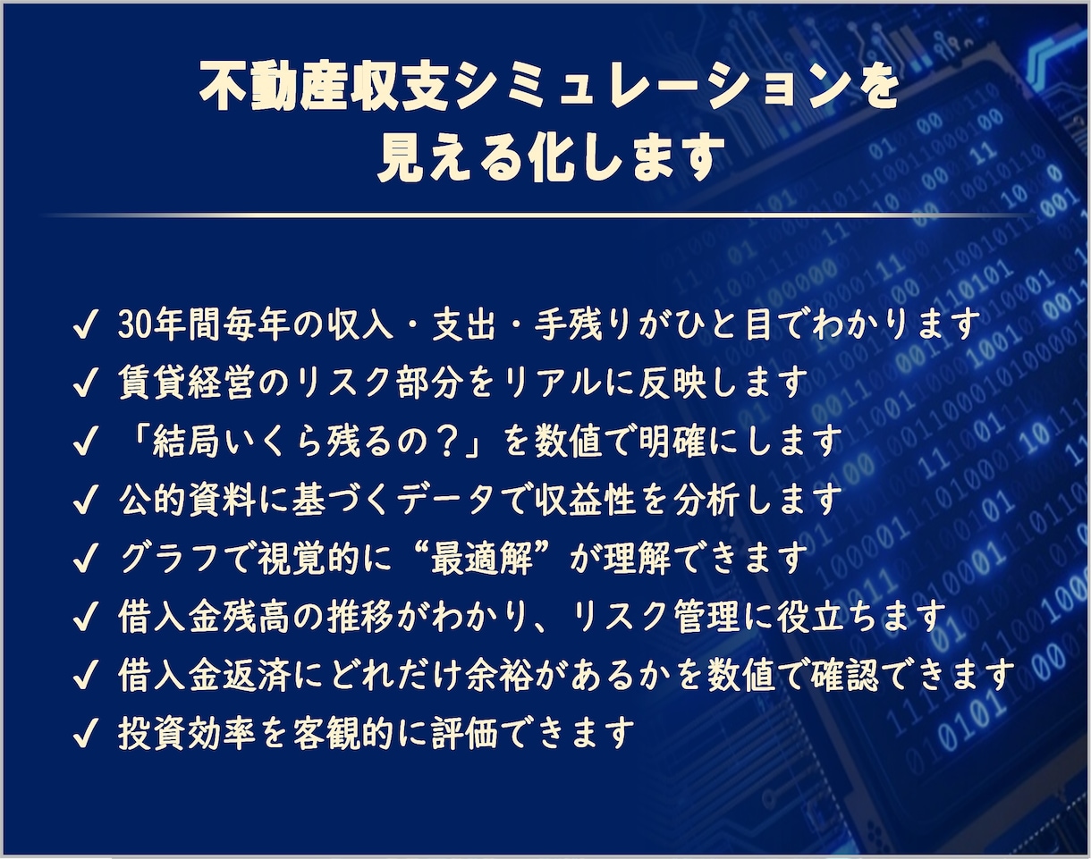 相続不動産の未来を “数字で可視化” します 未来の家賃・修繕・資産価値を精密シミュレーション！ イメージ3