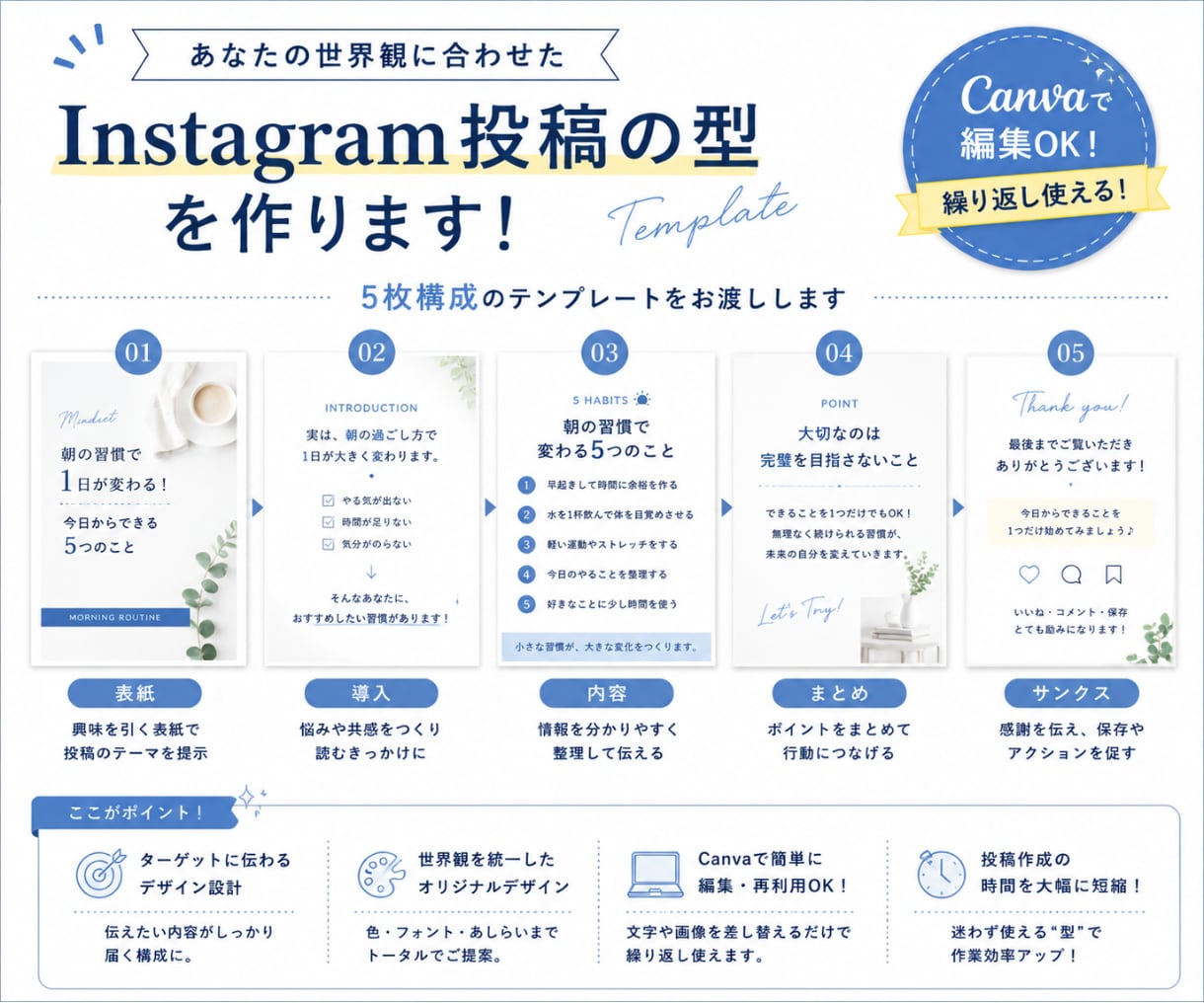 Instagramフィード投稿テンプレート作ります あなたの世界観を統一し、保存される投稿の“型”を作ります イメージ3