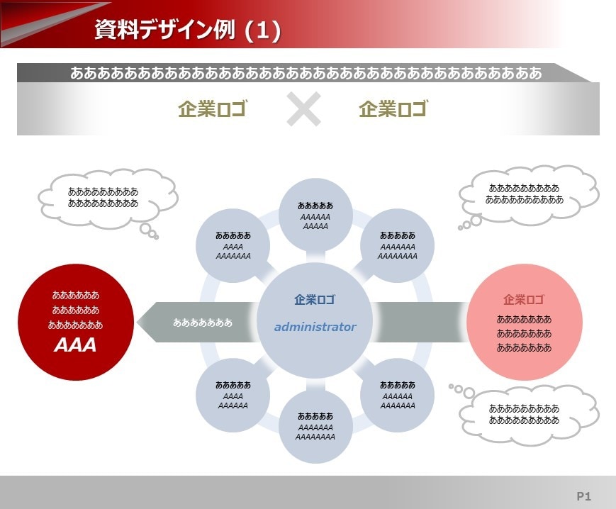 現役プロが「伝わる+α」のパワポ資料を作成します ドキュメントデザイン専門部署の現役リーダーが全力でサポート！ イメージ7