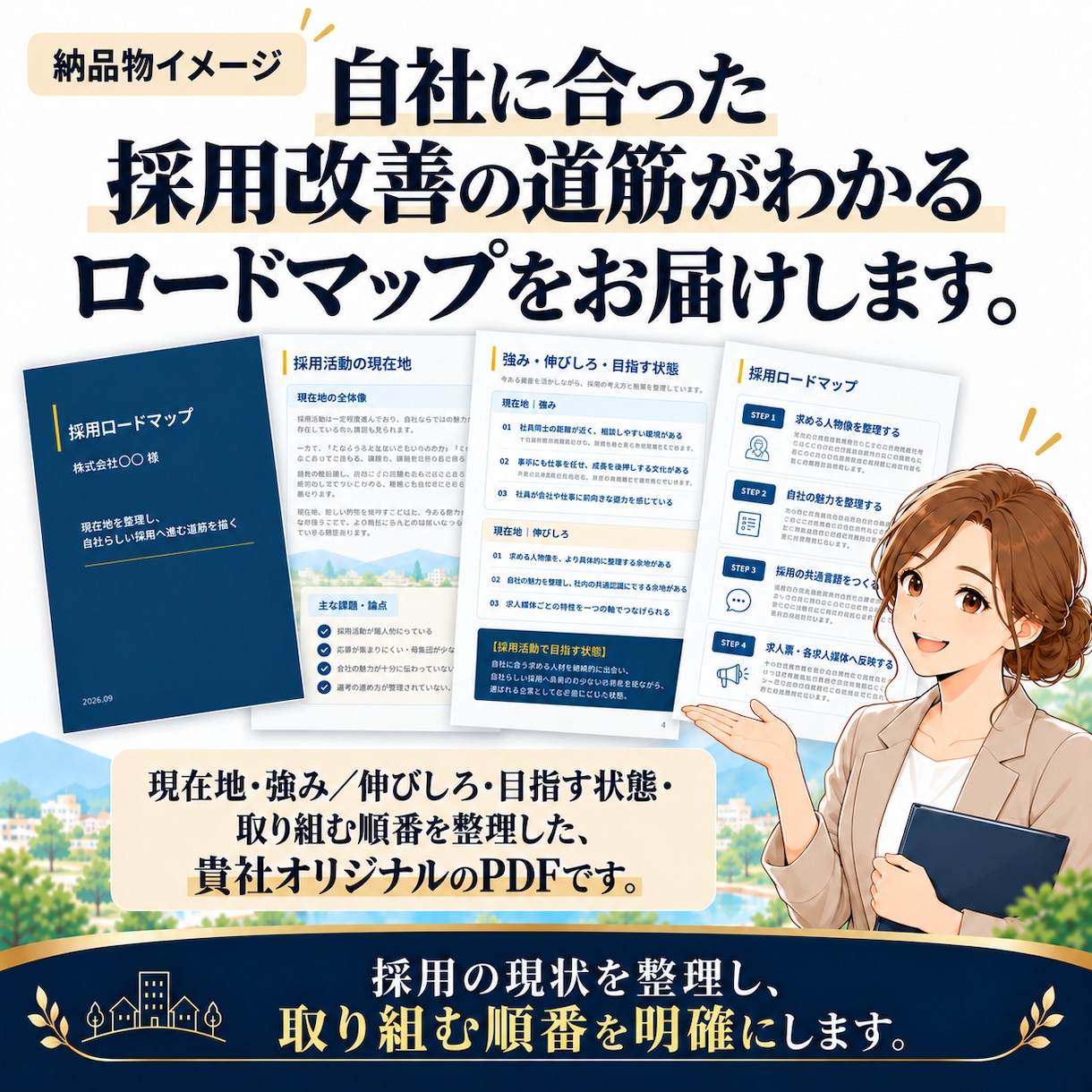 採用改善のロードマップをつくります 何から始める？診断×面談で取り組む順番を明確に イメージ4
