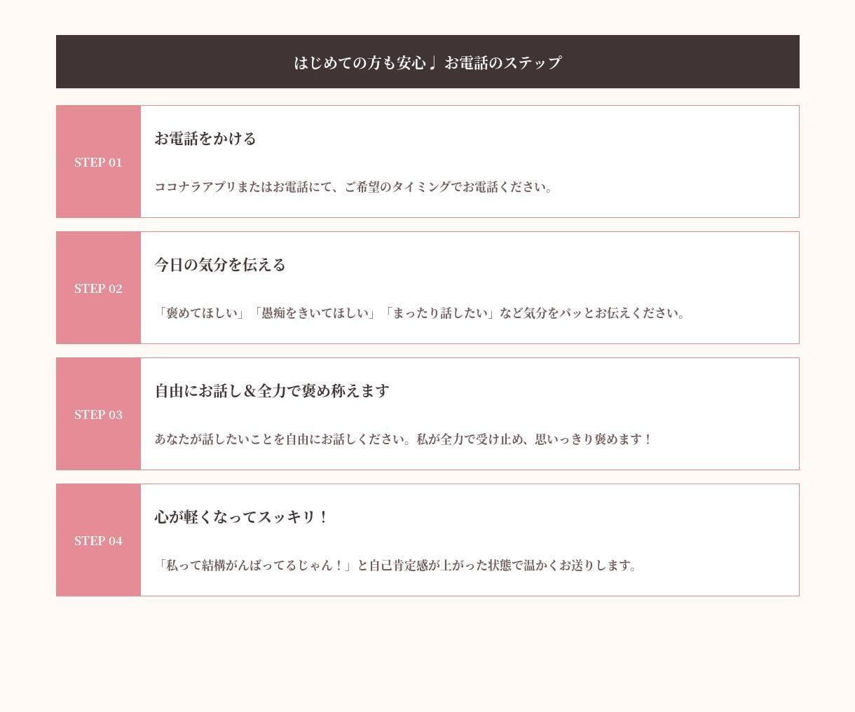今すぐ自己肯定感爆上げします 誰かに報告したい！認められたい！そんな想い受け止めます！ イメージ9