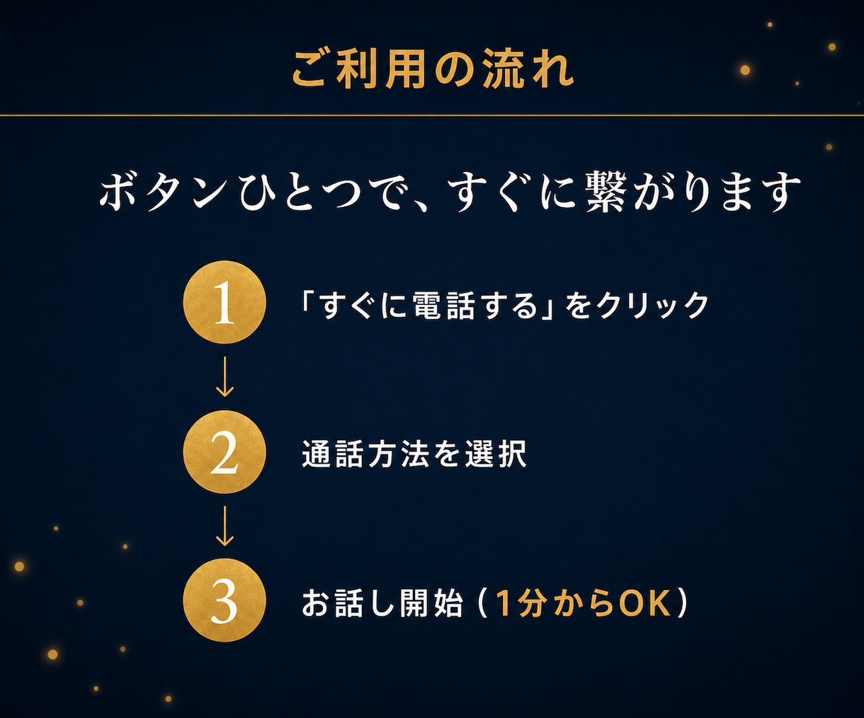介護歴20年の私があなたの気持ち丸ごと受け止めます 悩み相談・愚痴・話し相手探しに｜否定しない全肯定の電話相談 イメージ6