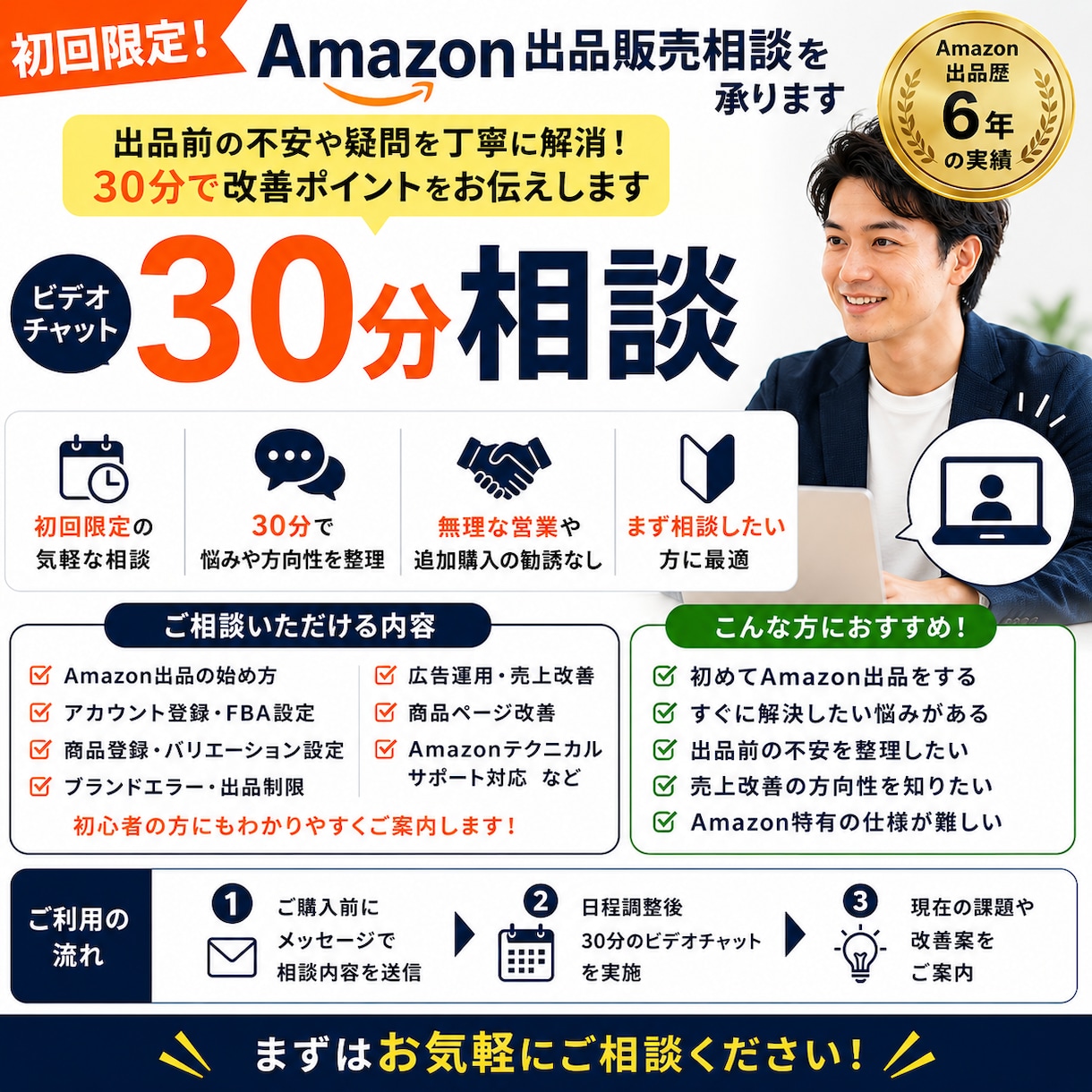 初回限定⭐︎Amazon出品販売相談を承ります 出品前の不安や疑問を丁寧に解消!30分で改善ポイント教えます イメージ1