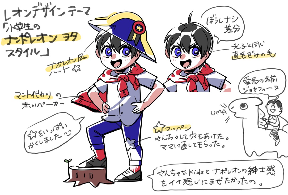 立ち絵描きます 【表情差分2つ付き】TRPG等のお供にもどうぞ！ イメージ10