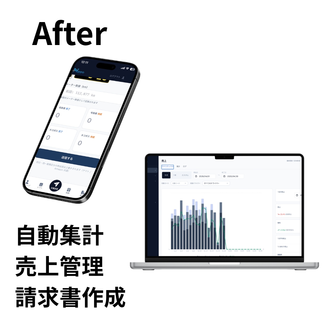 配送会社向け★日報と請求書を自動化します 面倒な日報集計と請求書作成を月々5分に短縮します イメージ3