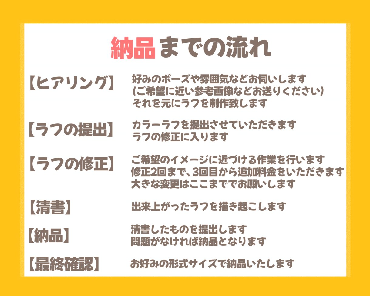 3名様限定！デフォルメキャラ描きます アイコン、サムネイル、グッズなど！可愛いミニキャラを作ります イメージ3