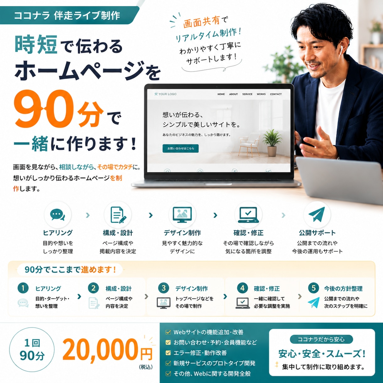 実況ライブ制作!伝わるサイトを一緒に作ります 完成を待つのではなく目の前で一緒に作る新しいホームページ制作 イメージ1