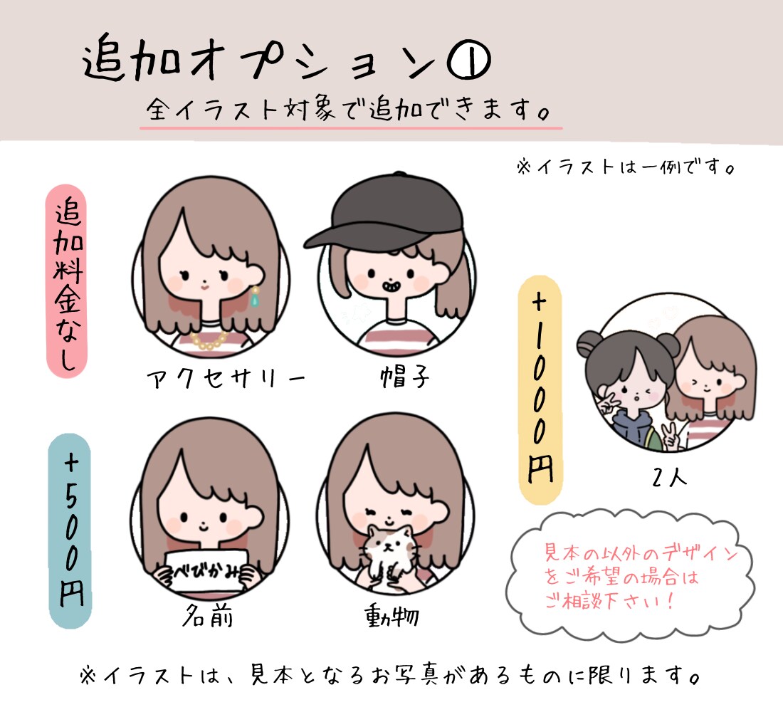シンプルで可愛い似顔絵アイコン作成します 商用利用OK！SNSやブログの挿絵で使えるシンプルイラスト イメージ4