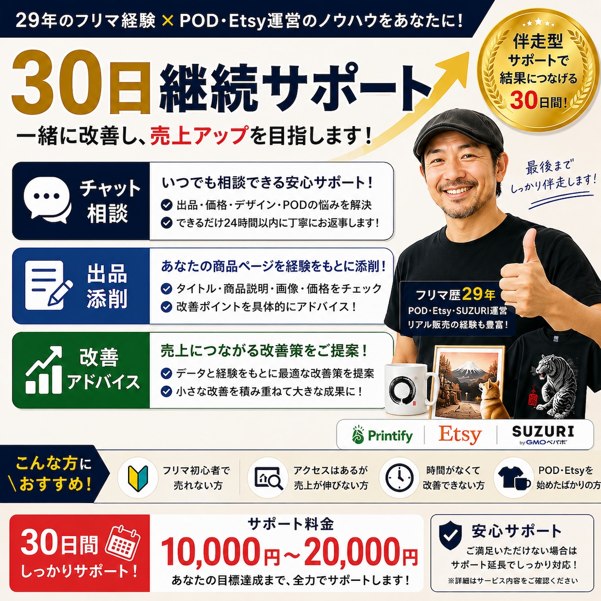 30日間チャットで売上改善を支援します 29年の経験で改善を継続サポート イメージ1